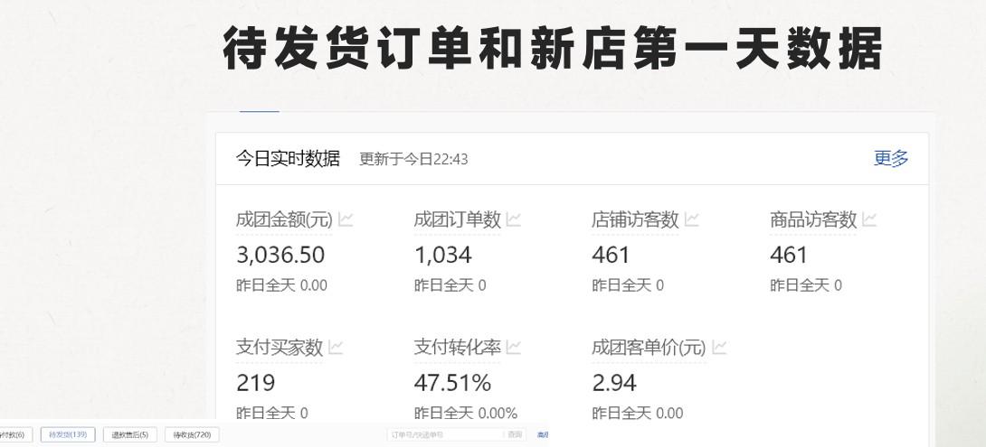 图片[2]-最新拼多多模式日入4K+两天销量过百单，无学费、 老运营代操作、小白福利，了解不吃亏-点子口袋网