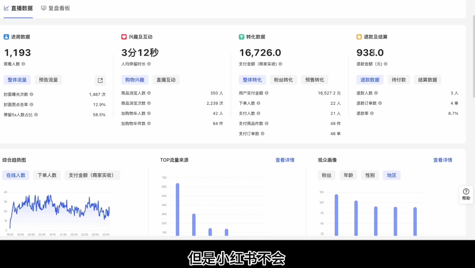 顾颖老师·小红书电商无货源-点子口袋网