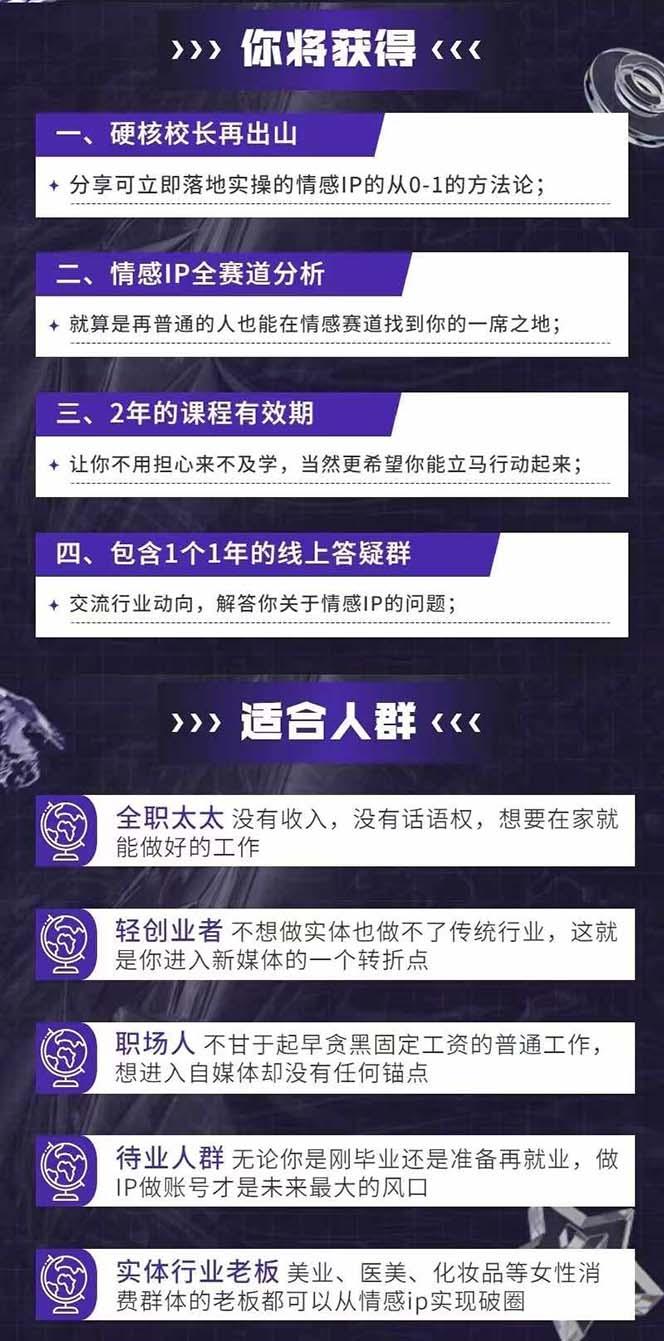 图片[1]-情感直播IP短视频全通大课，普通人的IP之路从情感赛道开始(18节-点子口袋网
