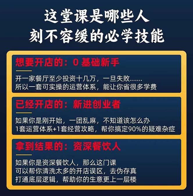 图片[2]-餐饮店盈利实操方法：教你怎样开一家持续能赚钱的餐厅(25节-点子口袋网