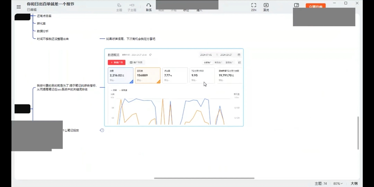 张宾·小红书笔记带货课(更新10月)-点子口袋网