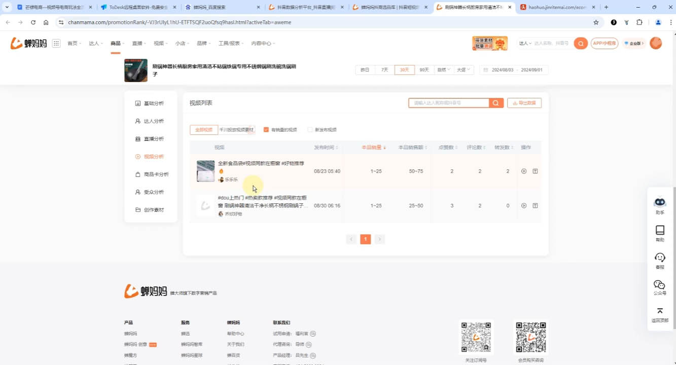 芒禄电商·视频号电商玩法流程(视频带货+直播带货)-点子口袋网