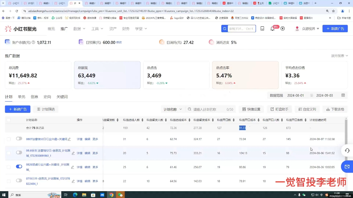 李老师·小红书运营投流，0基础实战教学-点子口袋网