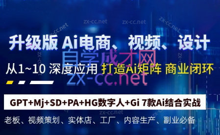 六哥·Ai终点站，全系统商业闭环矩阵打造(更新9月)-点子口袋网