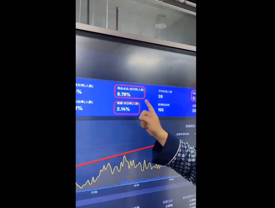 大播汇·视频号直播+抖音直播，微付费起号速成心法-点子口袋网