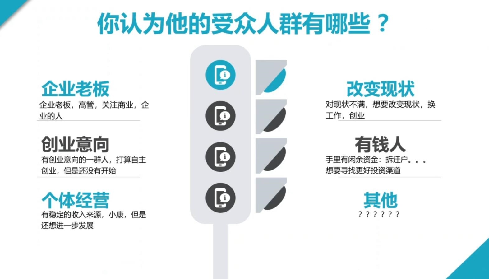 2024·SEM竞价培训(更新10月)-点子口袋网