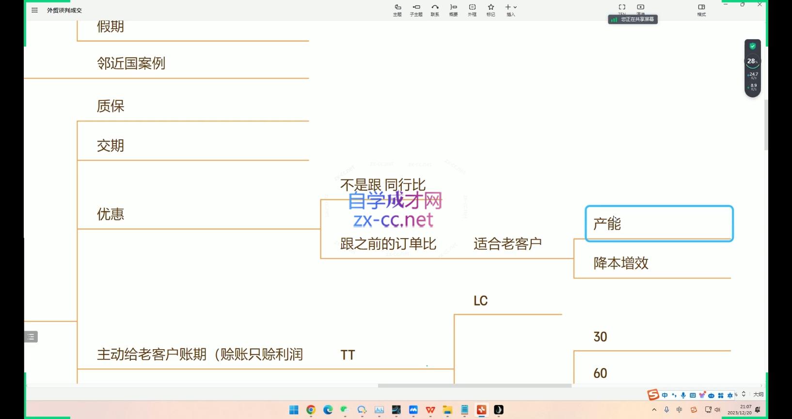 大卫·AI闪电做外贸训练营(更新10月)-点子口袋网
