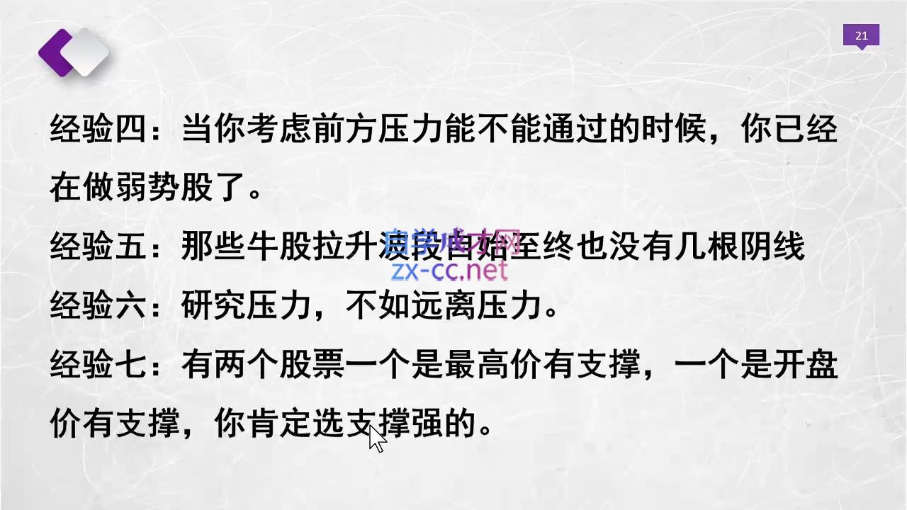 晓光老师·2024股票交易通关课程-点子口袋网