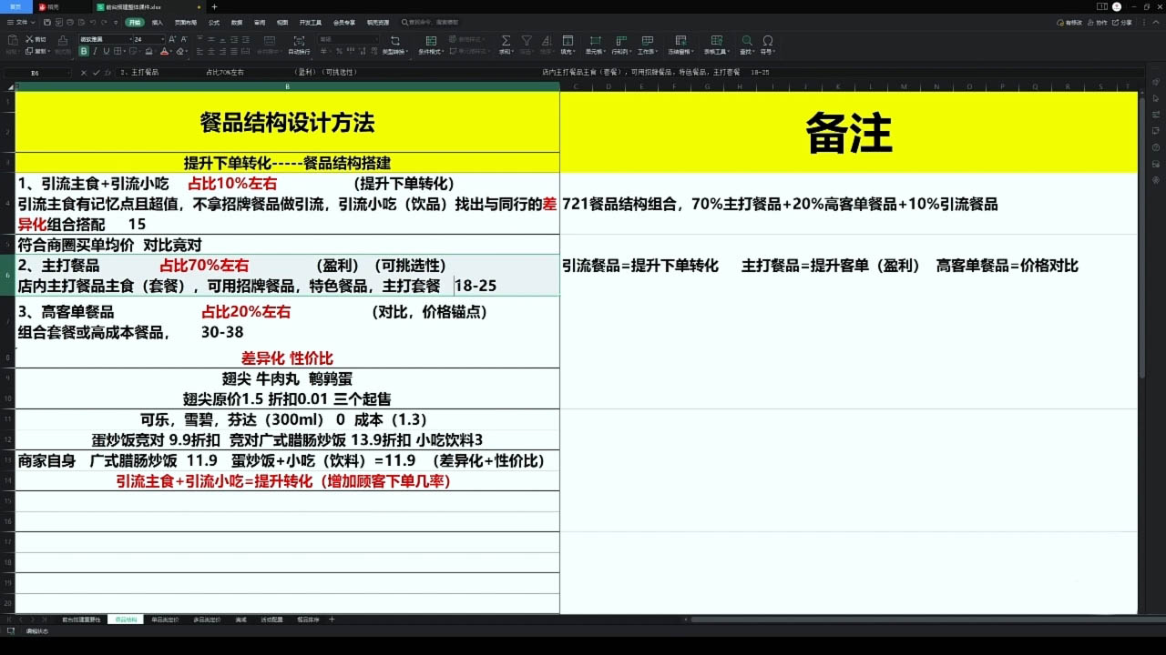 老黄·外卖运营高阶课-点子口袋网